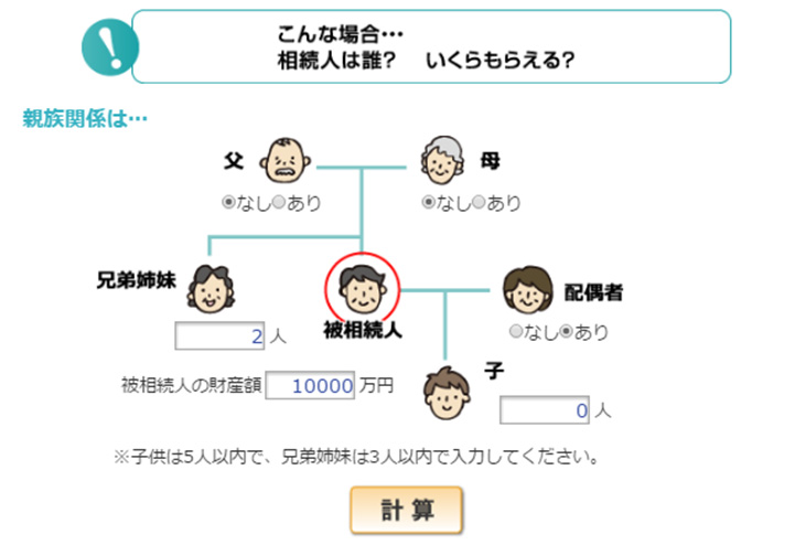 不動産とお金の診断ツール「マイハイアー」イメージ